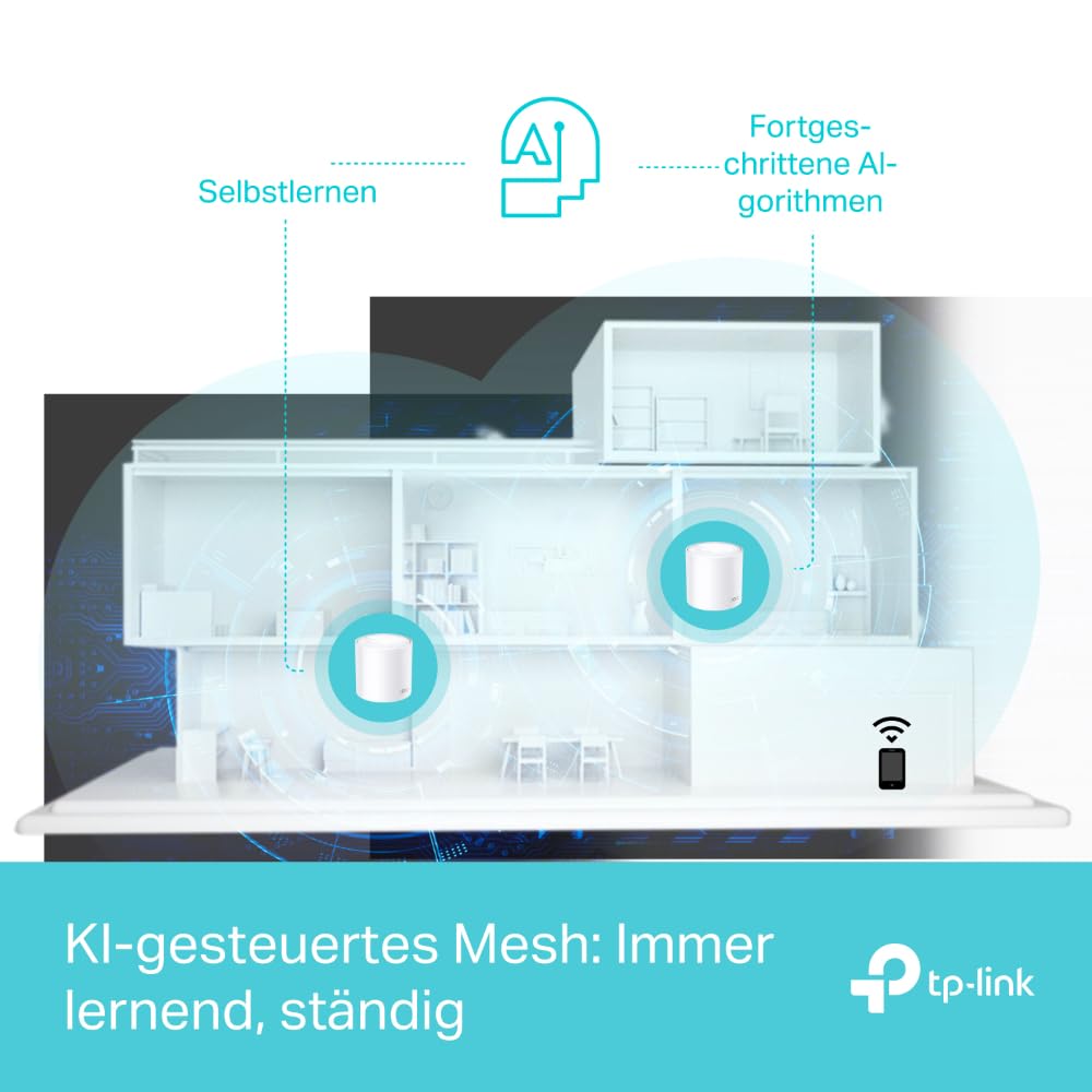 TP-Link Deco X50 Mesh WLAN Set (3er-Pack) – Wi-Fi 6 AX3000, 3× Gigabit LAN, Kindersicherung, erweiterbar