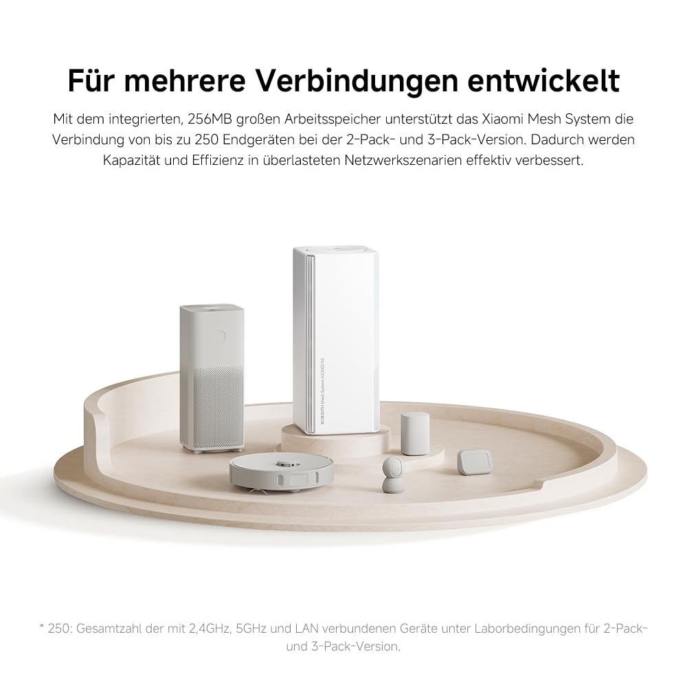 WLAN-Router WiFi 6 AX3000 – Gigabit-Ports, Integriertes Mesh, Hohe Geschwindigkeit