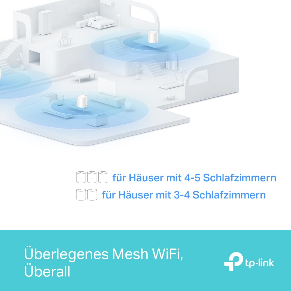 TP-Link Deco X1500 Mesh WLAN Set (3er-Pack) – Wi-Fi 6 AX1500 Dual-Band, 2x Gigabit LAN, umfassender Jugendschutz