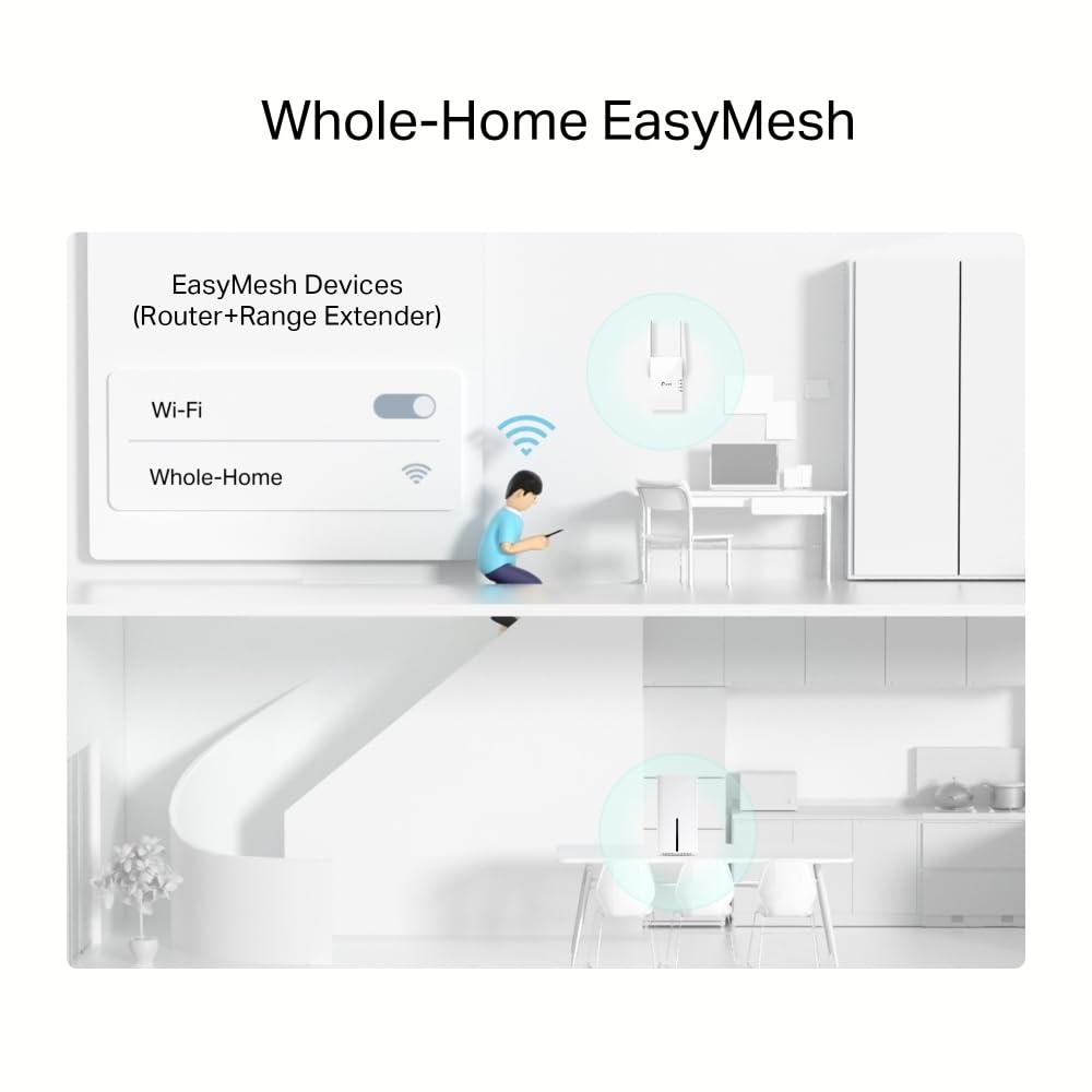 TP-Link Archer NX600 AX3600 Dualband 5G LTE WLAN Router mit 2,5G-Port