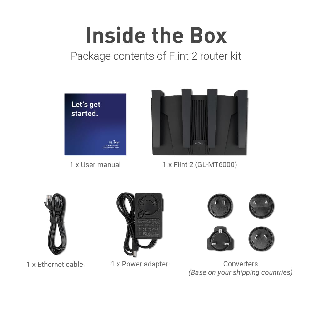GL.iNet Flint 2 (GL-MT6000) Wi-Fi 6 Gaming-Router – 2×2,5G Multi-Gig, 4×1G LAN, OpenVPN & WireGuard, 802.11ax