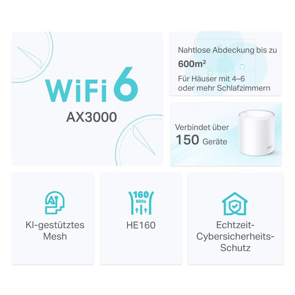 TP-Link Deco X50 Mesh WLAN Set (3er-Pack) – Wi-Fi 6 AX3000, 3× Gigabit LAN, Kindersicherung, erweiterbar