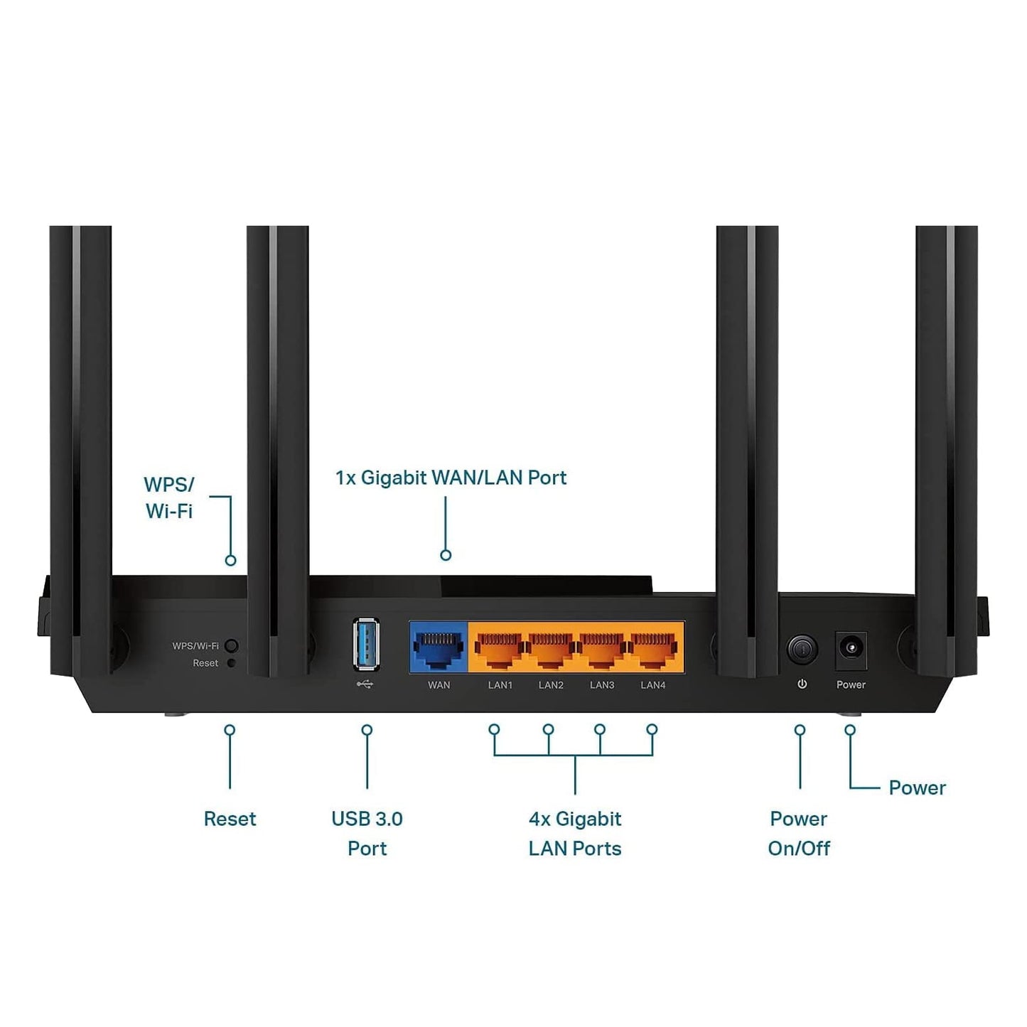 TP-Link Archer AX55 Wi-Fi 6 Router – Gigabit WLAN, 4× LAN, USB 3.0