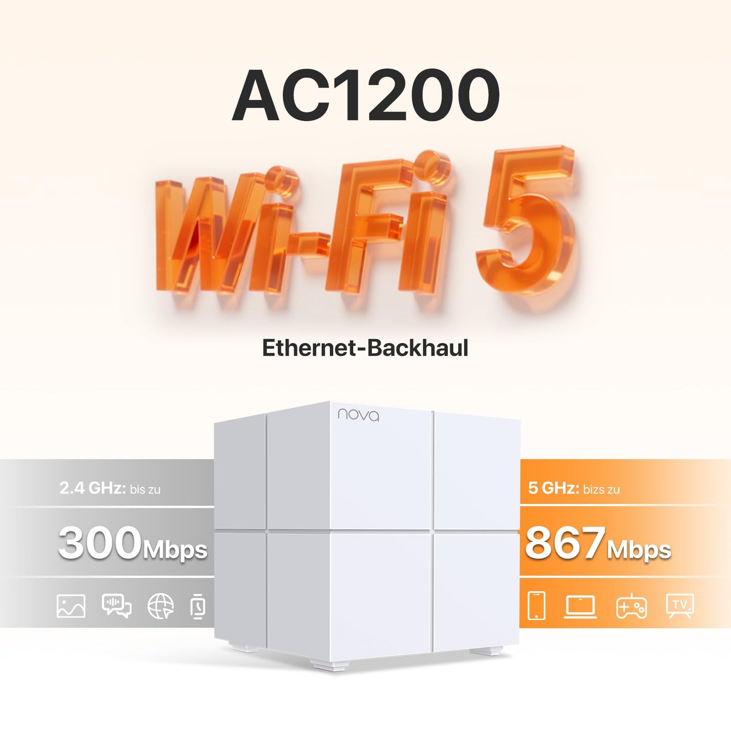 Tenda Nova MW6 Mesh WLAN Set – AC1200 Dual-Band, 3er-Pack, 6× Gigabit-Ports, App-Steuerung, WPA2