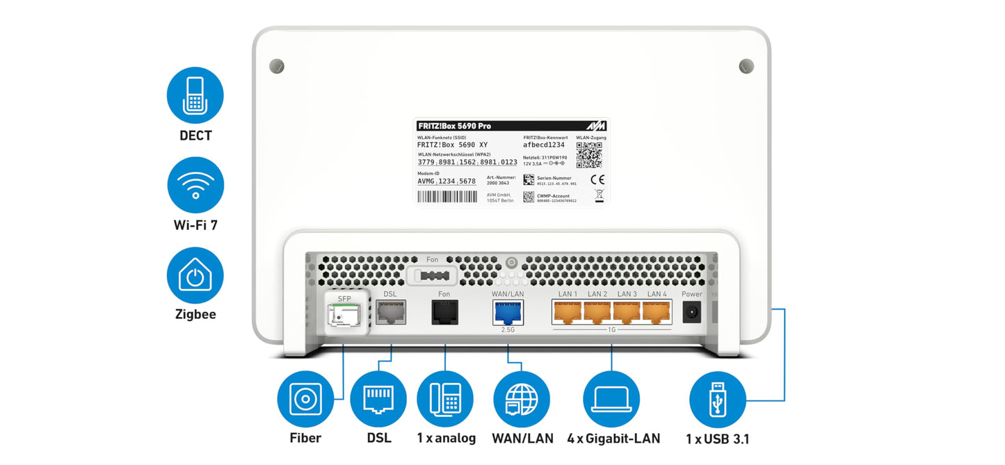 FRITZ!Box 5690 Pro – Wi-Fi 7 Premium DSL- & Glasfaser-Router mit Mesh, DECT-Basis & Triband