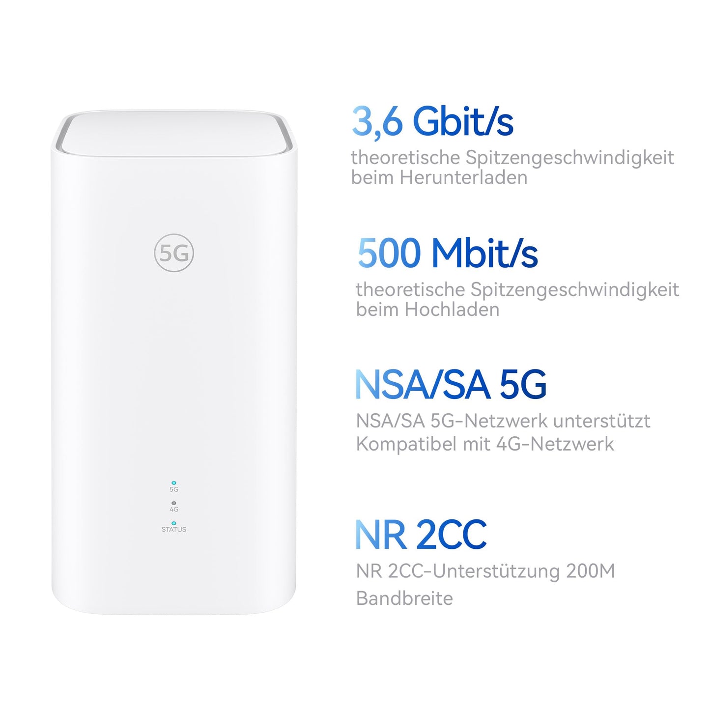 5G CPE 5s Router Wi-Fi 6 AX3000 – SIM, Mesh+, 3600 Mbit/s