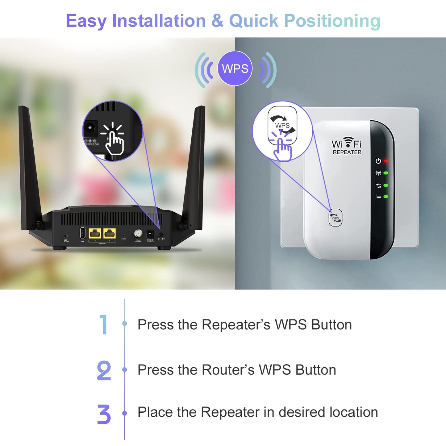 WiFi Extender Booster – WLAN Repeater bis 5000 sq.ft, AP-Modus, Ethernet-Port, 1-Tasten-Setup