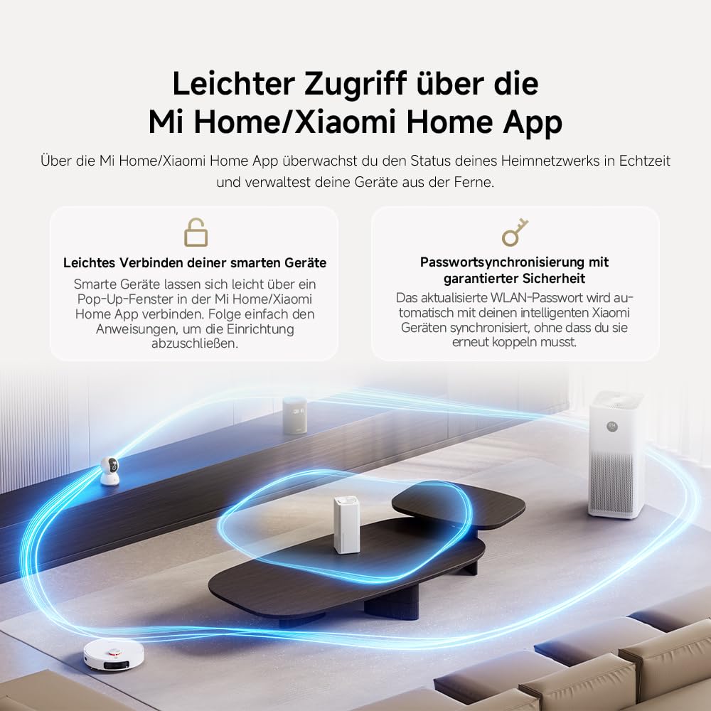 WLAN-Router WiFi 6 AX3000 – Gigabit-Ports, Integriertes Mesh, Hohe Geschwindigkeit