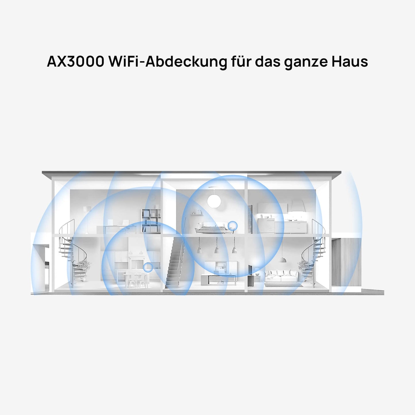 HUAWEI WiFi Mesh 3 – AX3000 Wi-Fi 6 Mesh Router, 3er-Pack, 400 m² Abdeckung, 9× Gigabit-Ports, HomeSec™ Sicherheit
