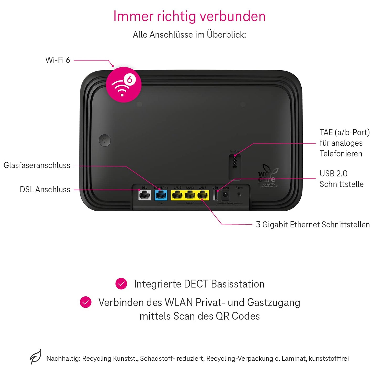 Telekom Speedport Smart 4 Router – Wi-Fi 6, 6000 Mbit/s, Mesh & SmartHome, DECT-Basis