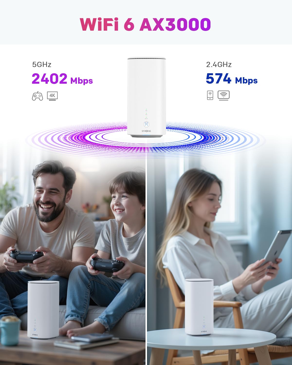STRONG 5G WLAN Router Wi-Fi 6 AX3000 – Mobiler Hotspot bis 3,2 Gbps, Dual LAN, Nano-SIM kompatibel, Weiß