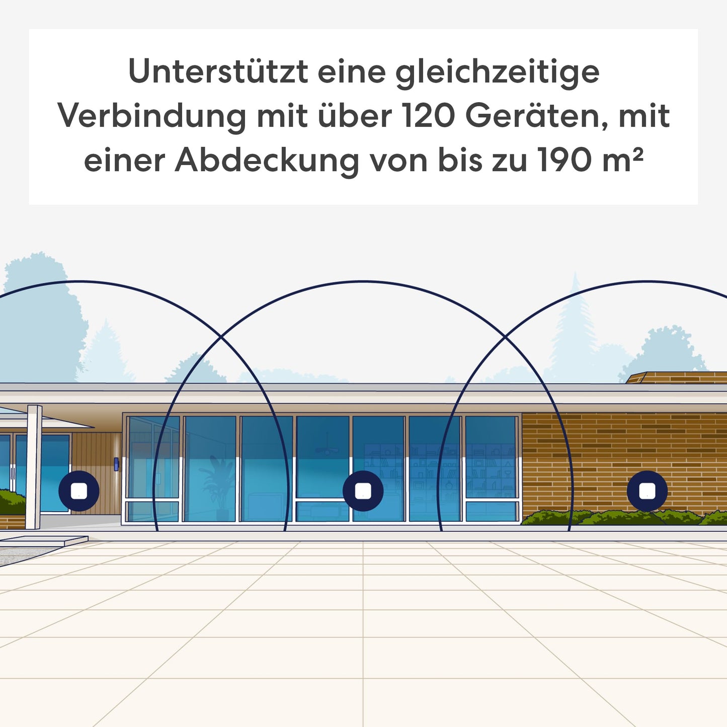 eero 7 Mesh-WLAN-Router – Wi-Fi 6, bis zu 2,5 Gbit/s, 190 m² Abdeckung, Einzelpack