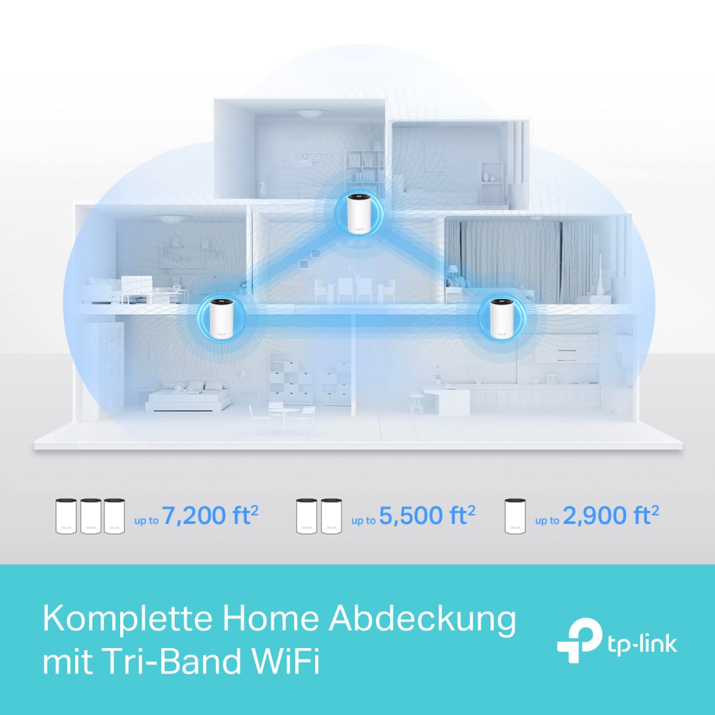 TP-Link Deco XE75 Wi-Fi 6E Mesh WLAN Set – 3er Pack, Tri-Band AXE5400, 3× Gigabit-Ports, WPA3, Kindersicherung