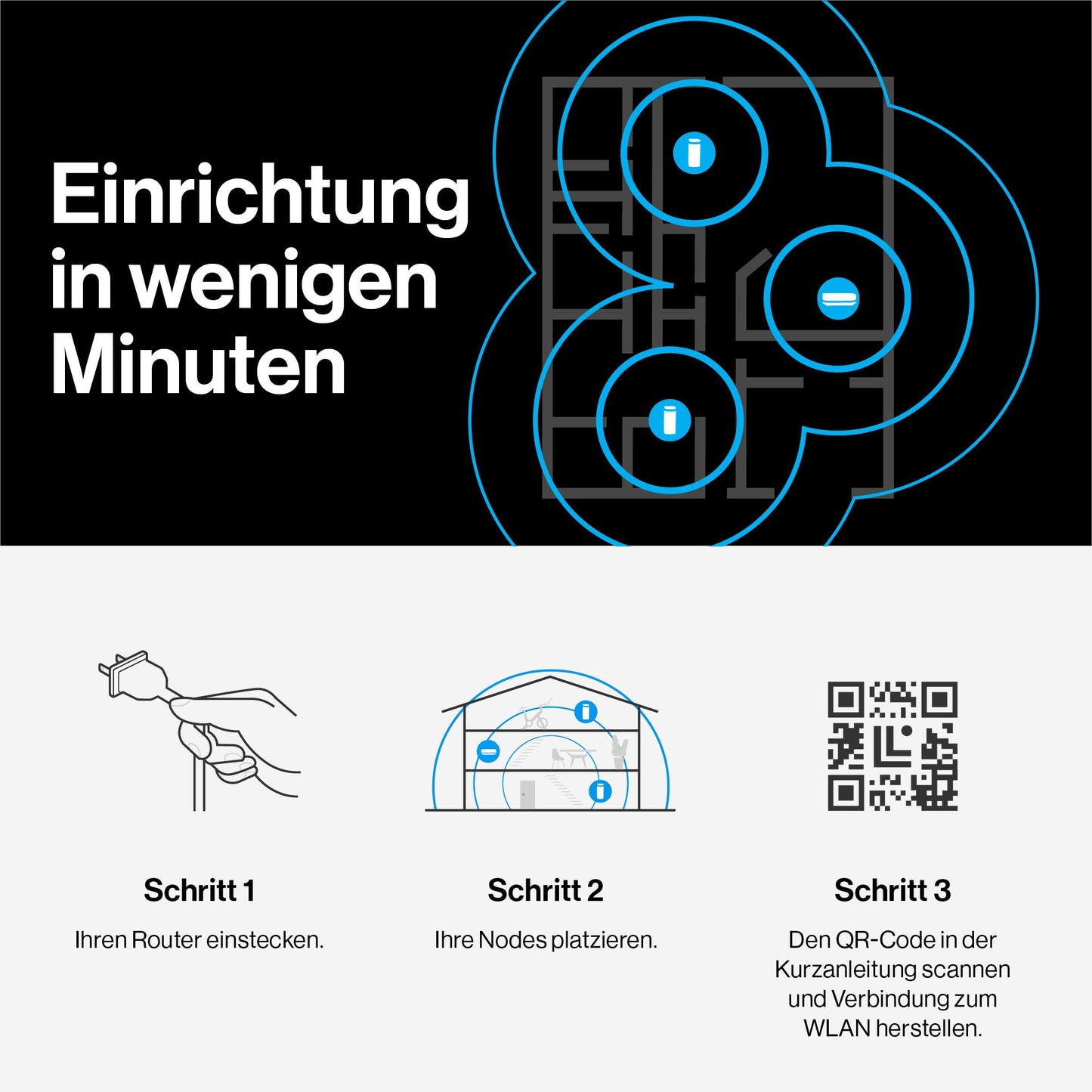 Linksys Velop Micro 6 Wi-Fi 6 Mesh-System – Dual-Band, bis 3 Gbit/s, 465 m² Abdeckung, 3er Pack