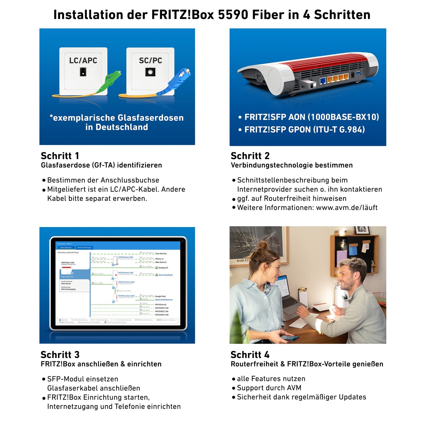 FRITZ!Box 5590 Fiber – Wi-Fi 6 Router für Glasfaser mit Mesh, DECT-Basis & 2,5-Gigabit-LAN