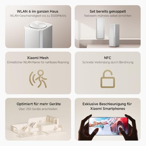 WLAN-Router WiFi 6 AX3000 – Gigabit-Ports, Integriertes Mesh, Hohe Geschwindigkeit