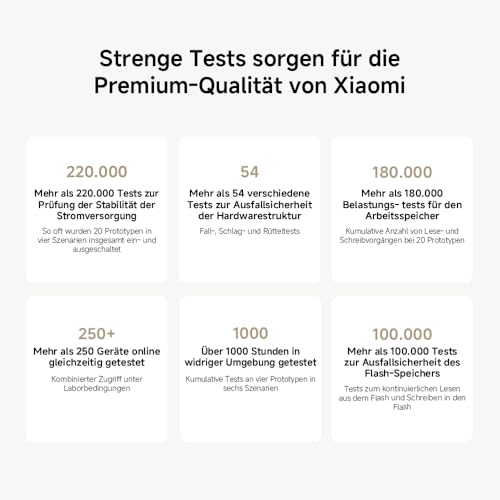 WLAN-Router WiFi 6 AX3000 – Gigabit-Ports, Integriertes Mesh, Hohe Geschwindigkeit