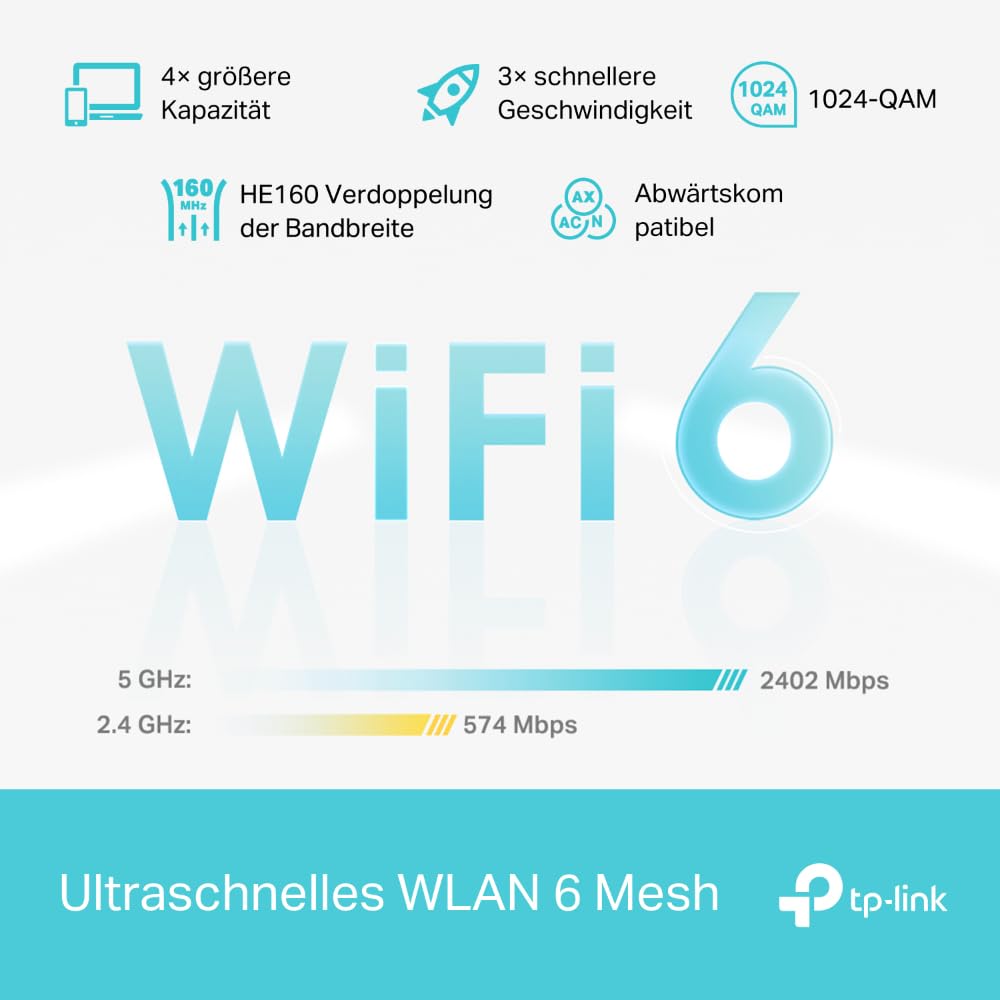 TP-Link Deco X50 Mesh WLAN Set (3er-Pack) – Wi-Fi 6 AX3000, 3× Gigabit LAN, Kindersicherung, erweiterbar