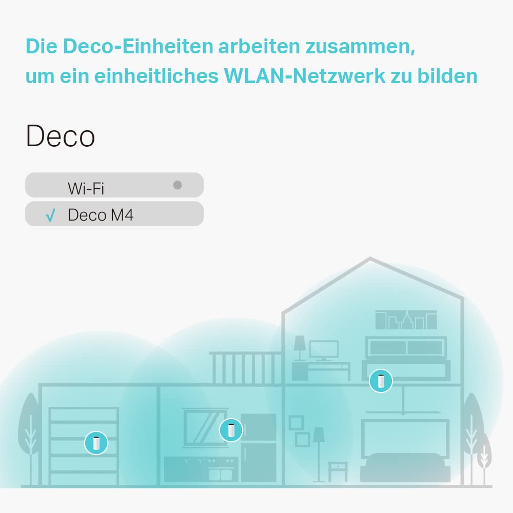 TP-Link Deco M4 Mesh WLAN Set (3er-Pack) – AC1200 Dual-Band, 2× Gigabit LAN, HomeCare & Kindersicherung