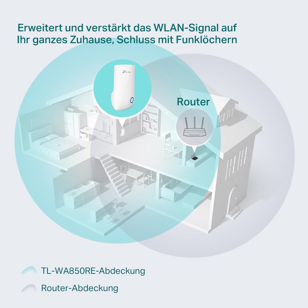 TP-Link TL-WA850RE WLAN-Repeater – 300 Mbit/s, Ethernet-Port, App-Steuerung, AP-Modus, Weiß