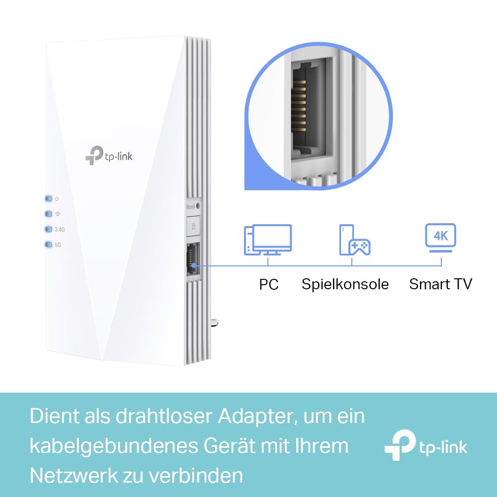 TP-Link RE500X AX1500 Wi-Fi 6 Range Extender – WLAN-Repeater mit Gigabit-LAN, 2,4/5 GHz, kompatibel mit allen Routern