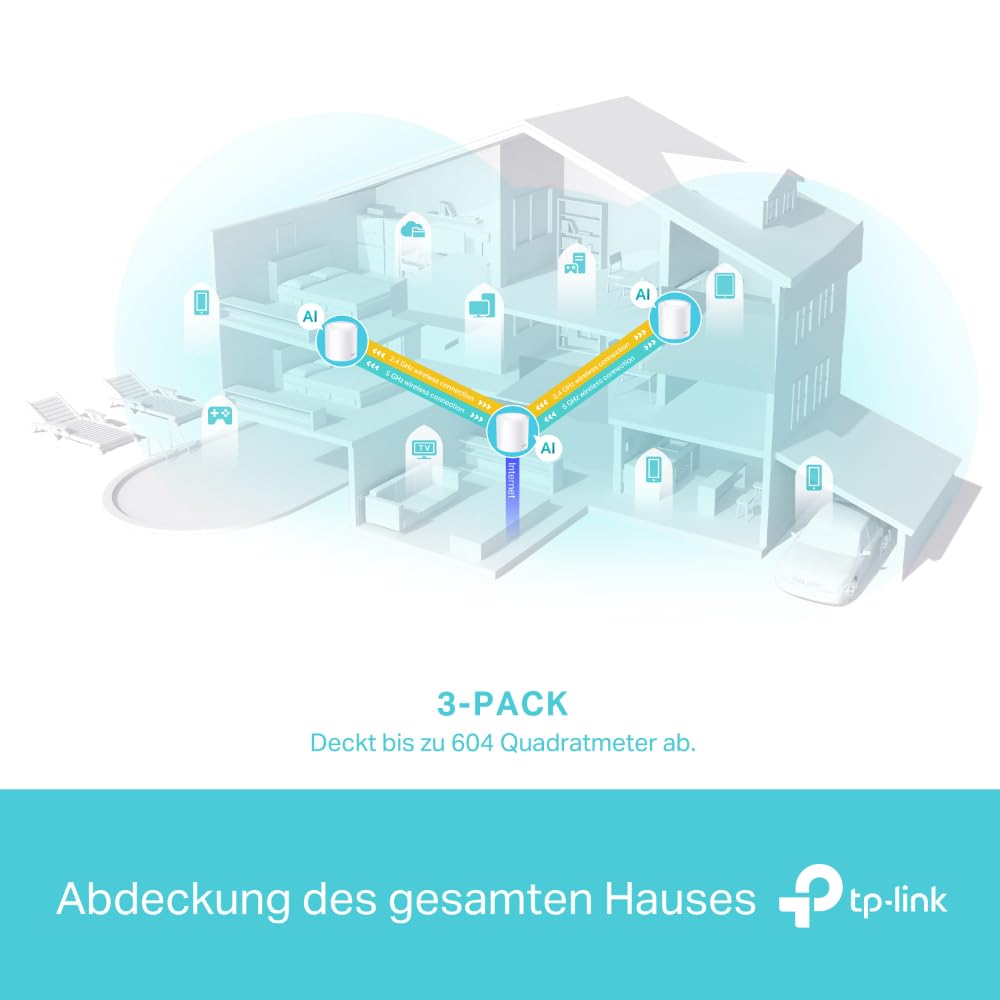TP-Link Deco X50 Mesh WLAN Set (3er-Pack) – Wi-Fi 6 AX3000, 3× Gigabit LAN, Kindersicherung, erweiterbar