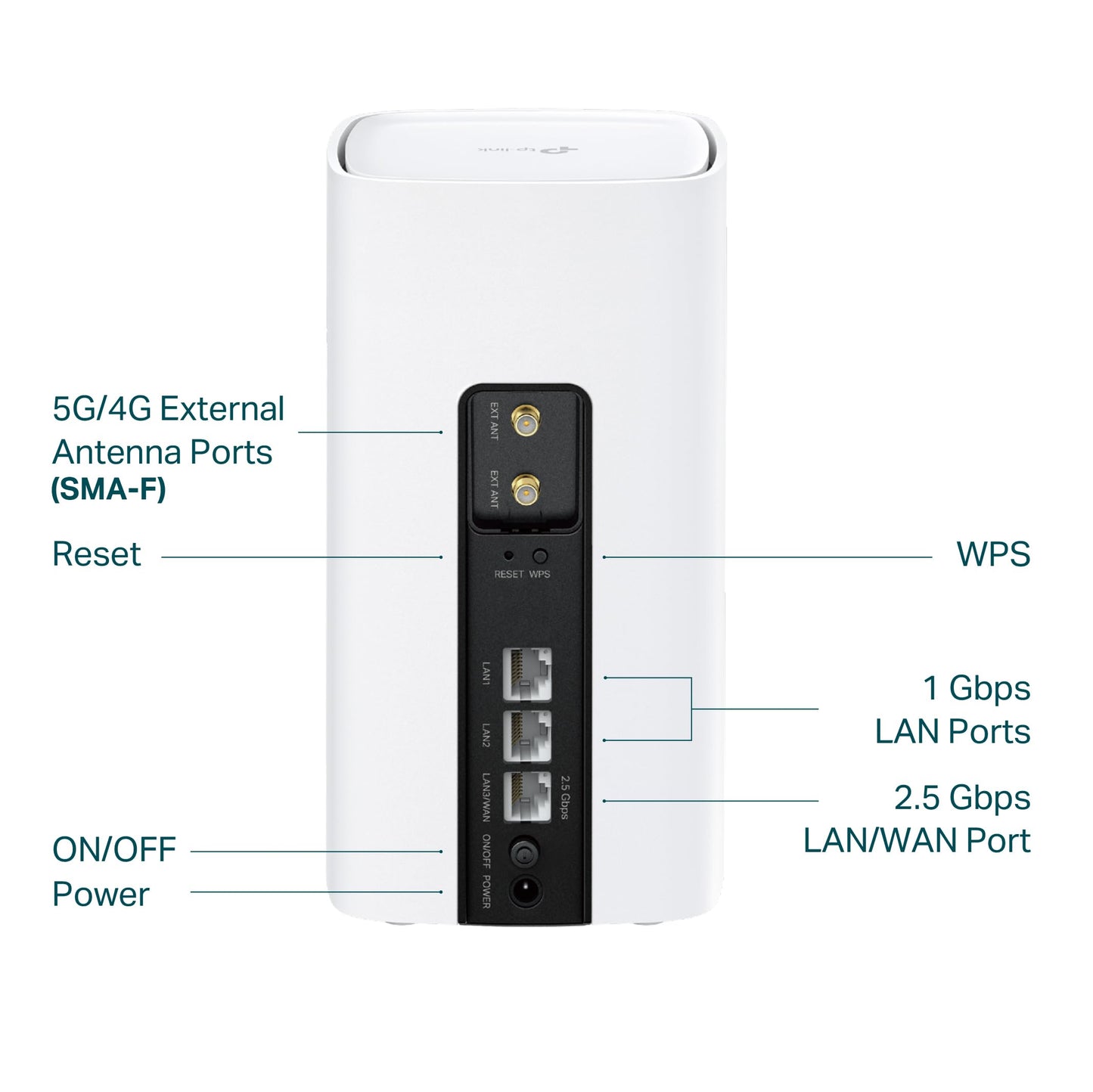 TP-Link Archer NX600 AX3600 Dualband 5G LTE WLAN Router mit 2,5G-Port