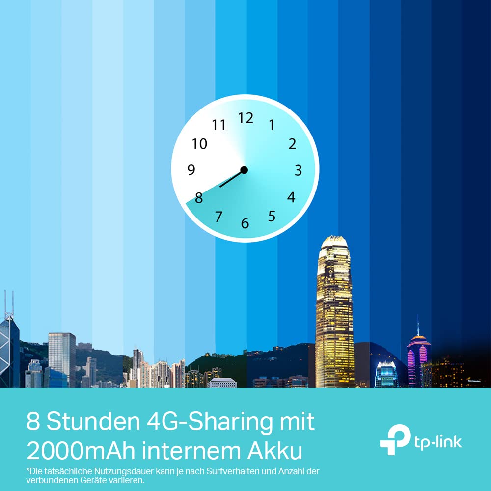 TP-Link M7350 Mobiler 4G LTE Hotspot – AC150, 2000mAh Akku, LCD, EU-SIM kompatibel, Schwarz