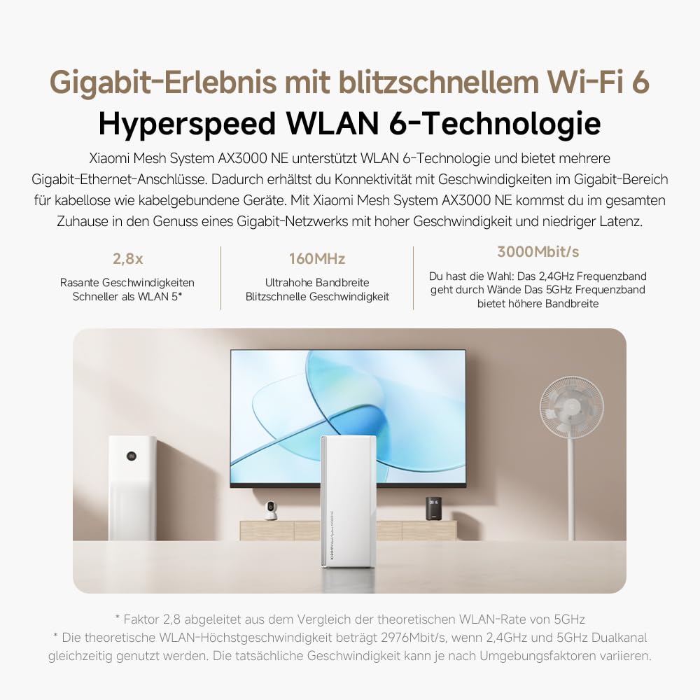 WLAN-Router WiFi 6 AX3000 – Gigabit-Ports, Integriertes Mesh, Hohe Geschwindigkeit