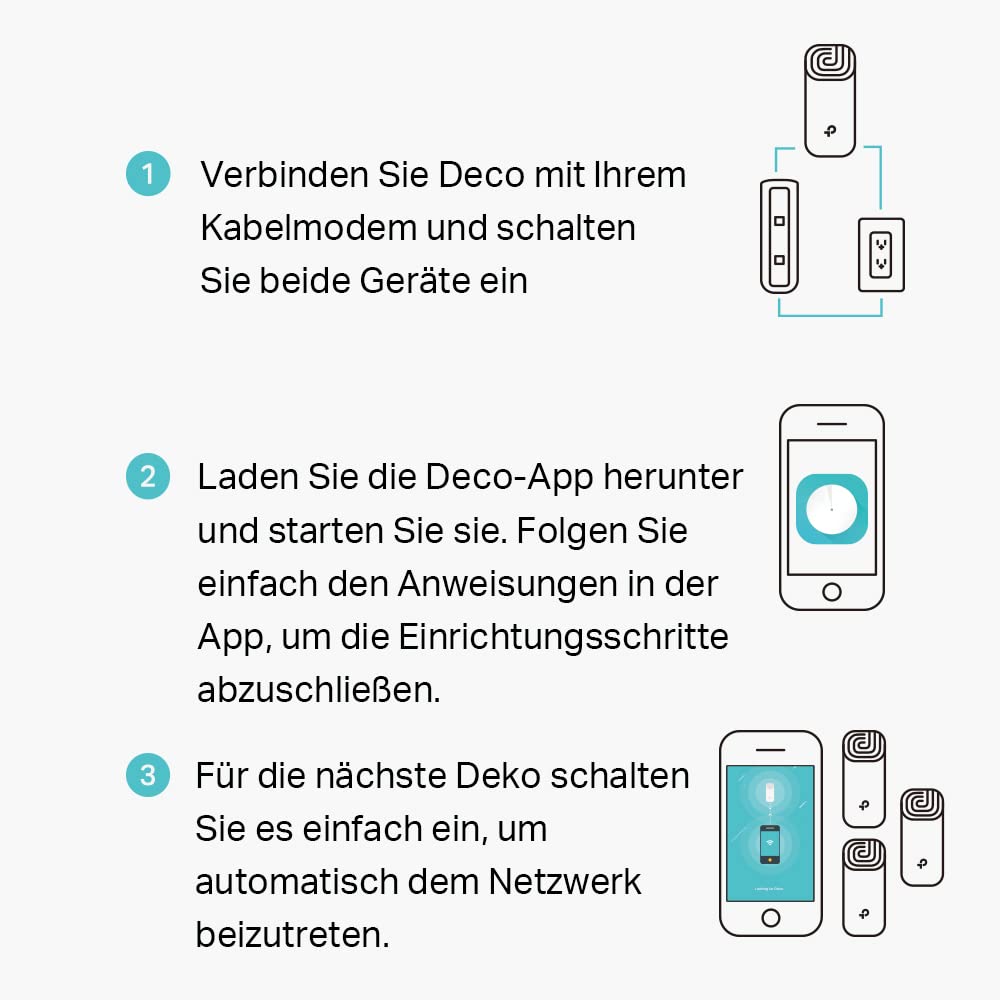 TP-Link Deco M4 Mesh WLAN Set (3er-Pack) – AC1200 Dual-Band, 2× Gigabit LAN, HomeCare & Kindersicherung