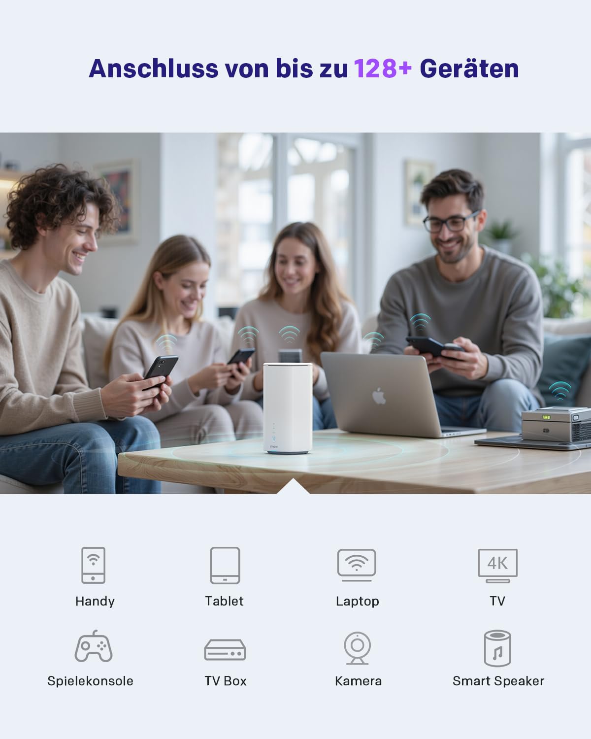 STRONG 5G WLAN Router Wi-Fi 6 AX3000 – Mobiler Hotspot bis 3,2 Gbps, Dual LAN, Nano-SIM kompatibel, Weiß