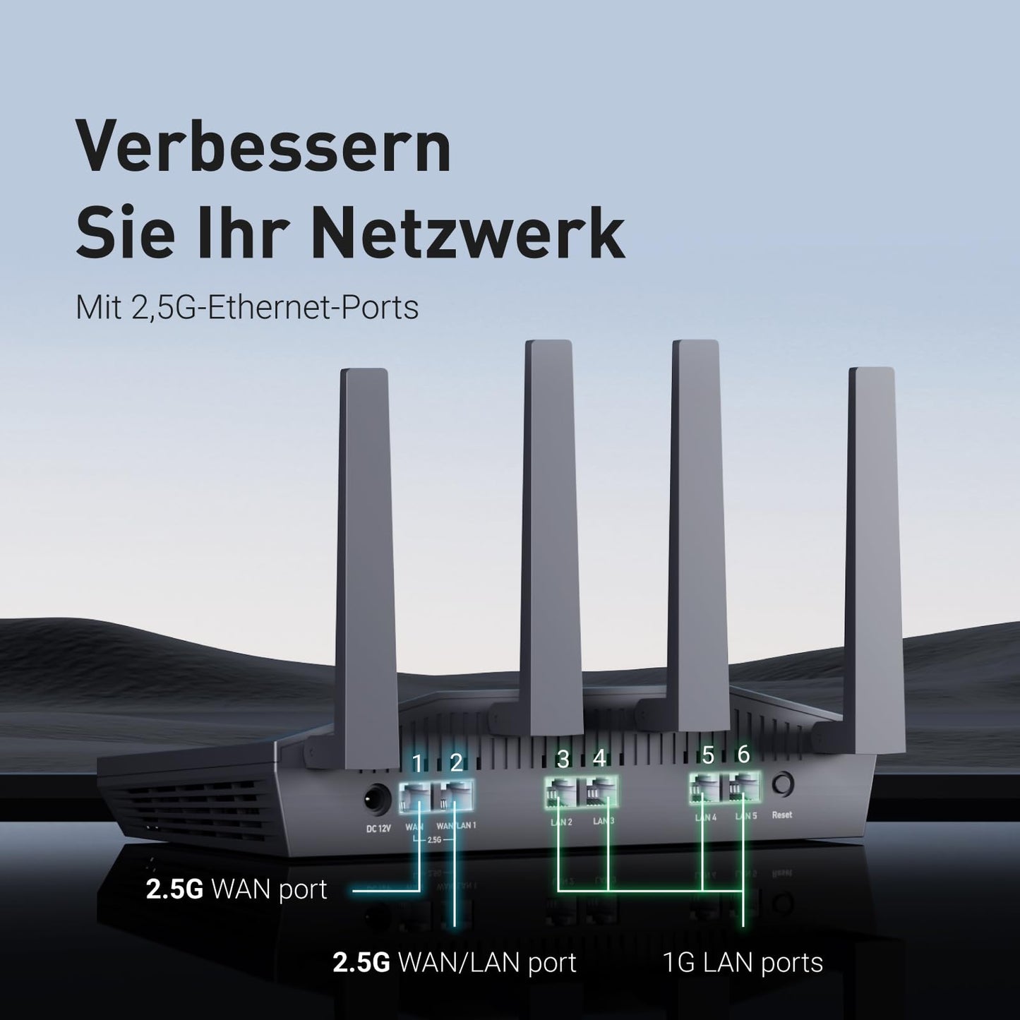 GL.iNet Flint 2 (GL-MT6000) Wi-Fi 6 Gaming-Router – 2×2,5G Multi-Gig, 4×1G LAN, OpenVPN & WireGuard, 802.11ax