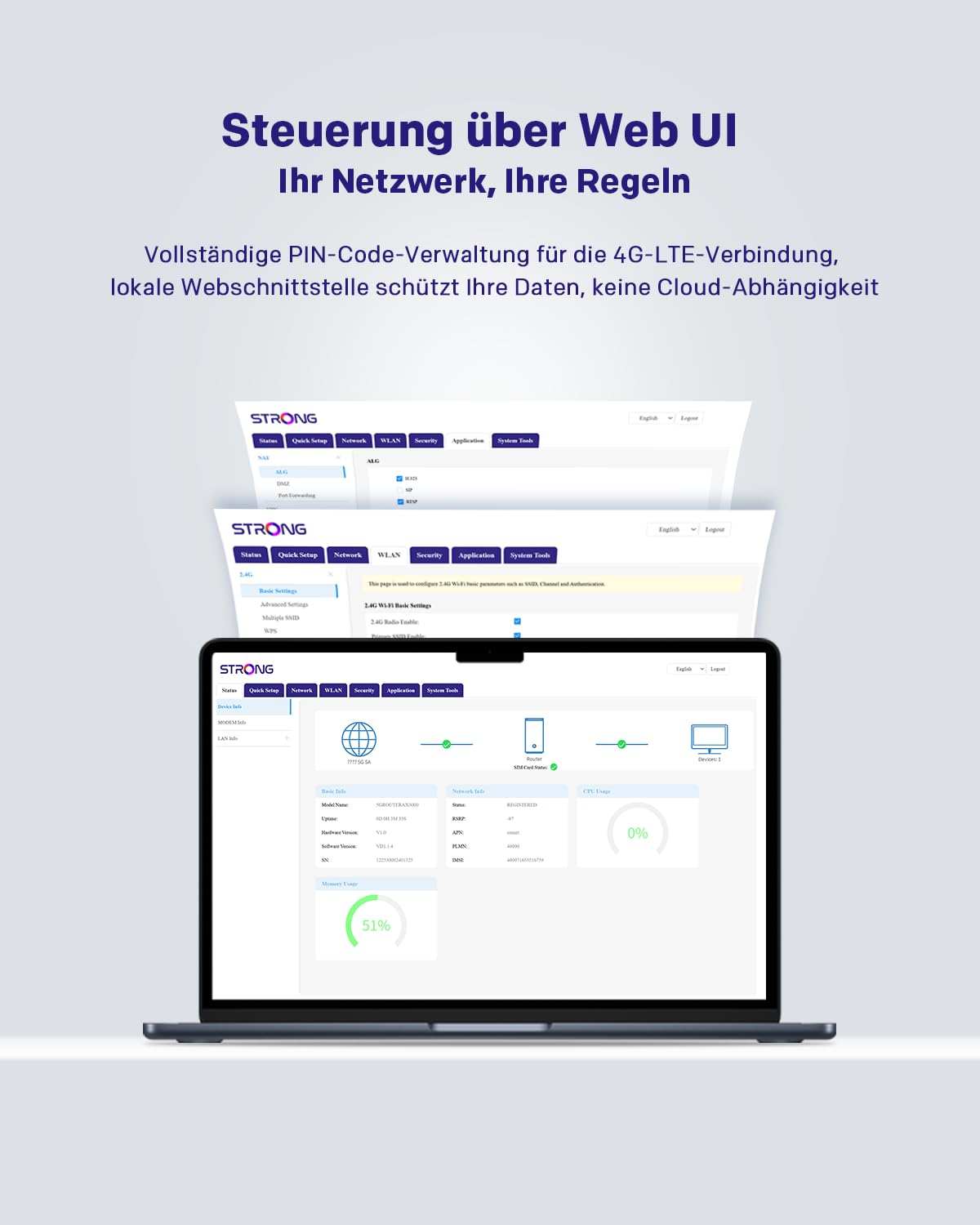 STRONG 5G WLAN Router Wi-Fi 6 AX3000 – Mobiler Hotspot bis 3,2 Gbps, Dual LAN, Nano-SIM kompatibel, Weiß