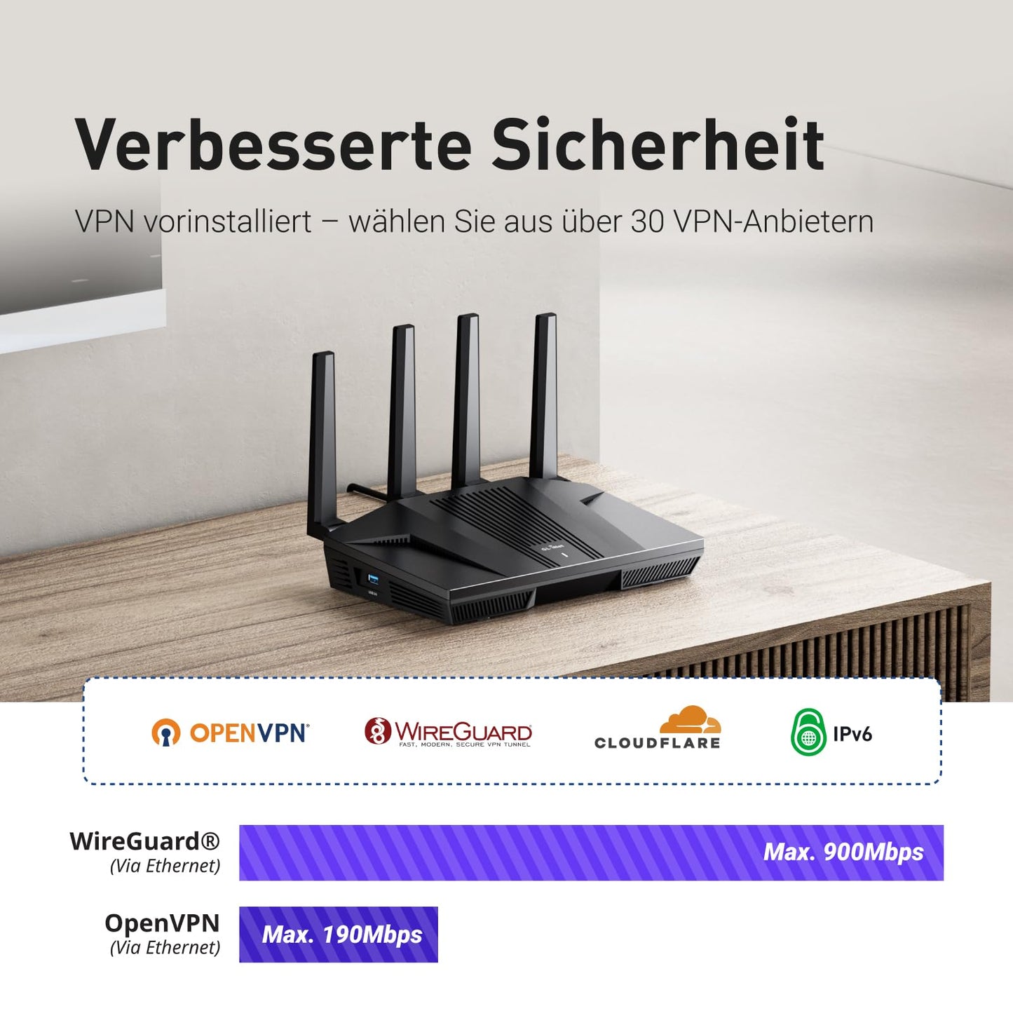 GL.iNet Flint 2 (GL-MT6000) Wi-Fi 6 Gaming-Router – 2×2,5G Multi-Gig, 4×1G LAN, OpenVPN & WireGuard, 802.11ax