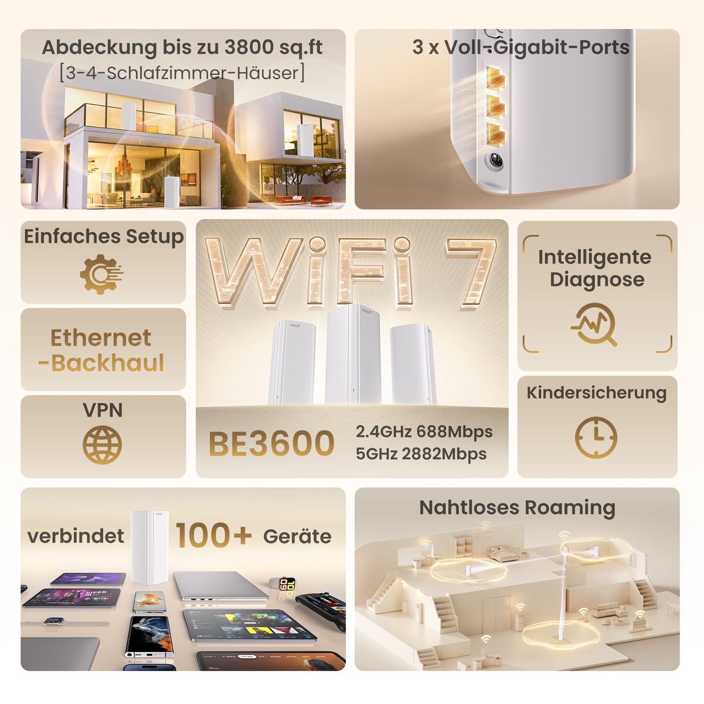 Tenda Nova ME3 Pro Wi-Fi 7 Mesh System (BE3600 Dualband 2882Mbit/s 5GHz, 688Mbit/s 2,4GHz) 3X Gigabit-Ports pro Einheit, NFC, 4K-QAM, WPA3, empfohlen für Häuser mit 3-4 Schlafzimmern, 3er-Pack
