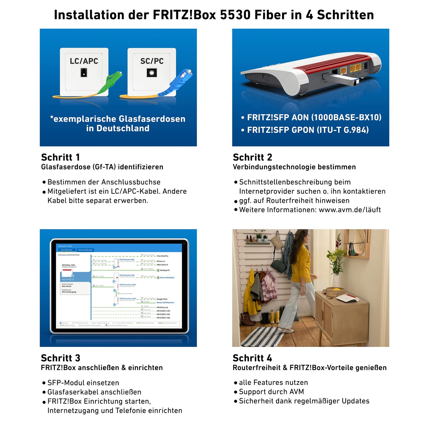 FRITZ!Box 5530 Fiber – Wi-Fi 6 Glasfaser-Router mit 2,5-Gigabit-LAN & Mesh-Funktion