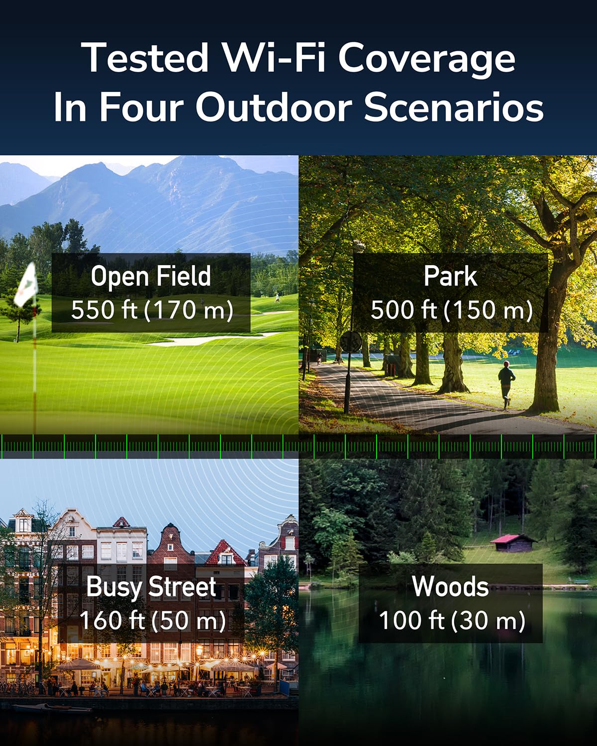 Cudy LT500 Outdoor 4G LTE Router – Cat 4 Modem mit SIM-Slot, AC1200 WLAN, IP65, PoE, Antennen, Wand- & Mastmontage