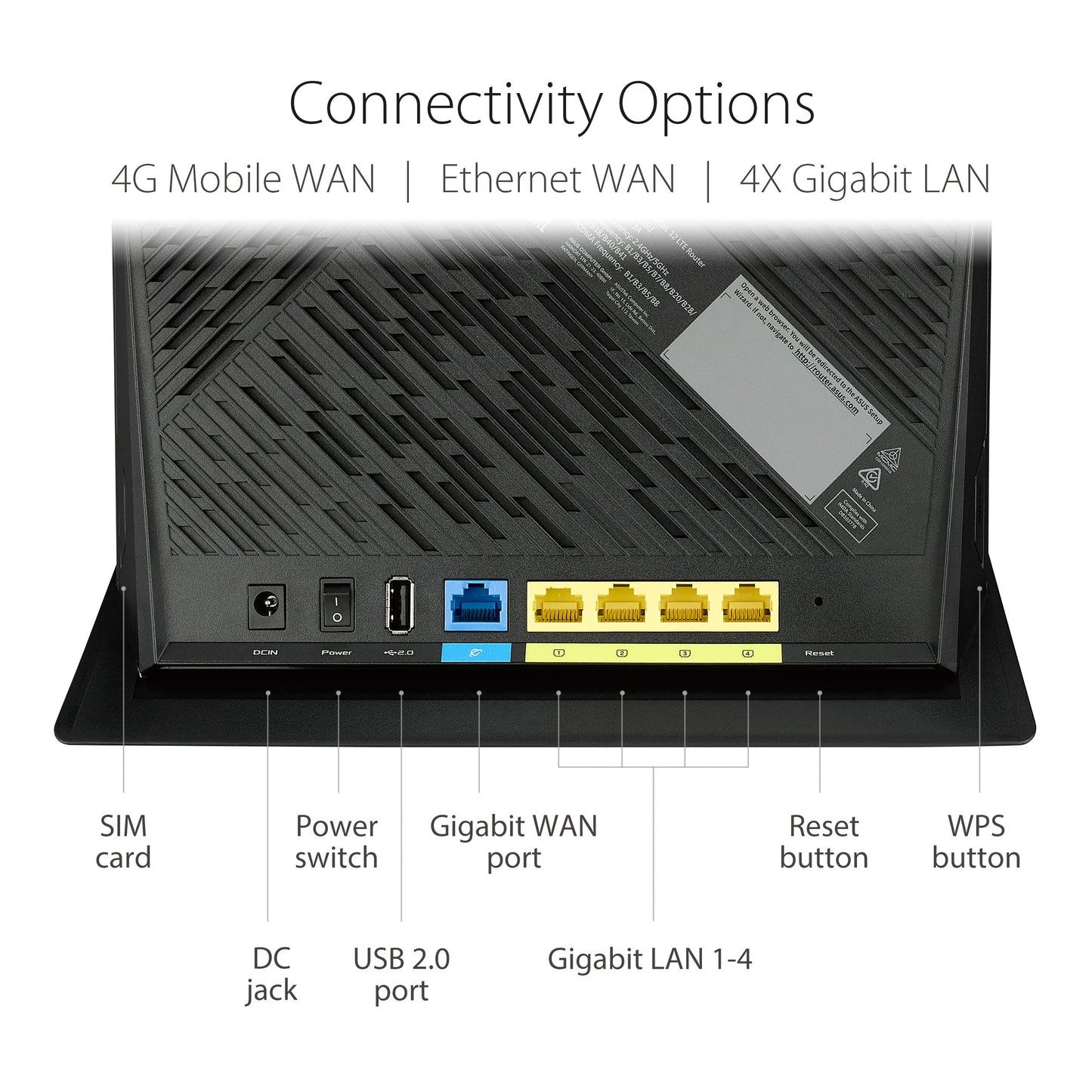ASUS 4G-AC86U LTE WLAN Router AC2600